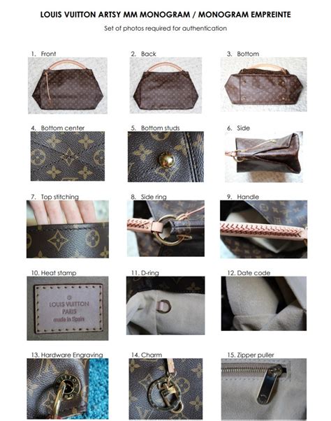 lv bagaholic warranty|louis Vuitton Bag authentication checklist.